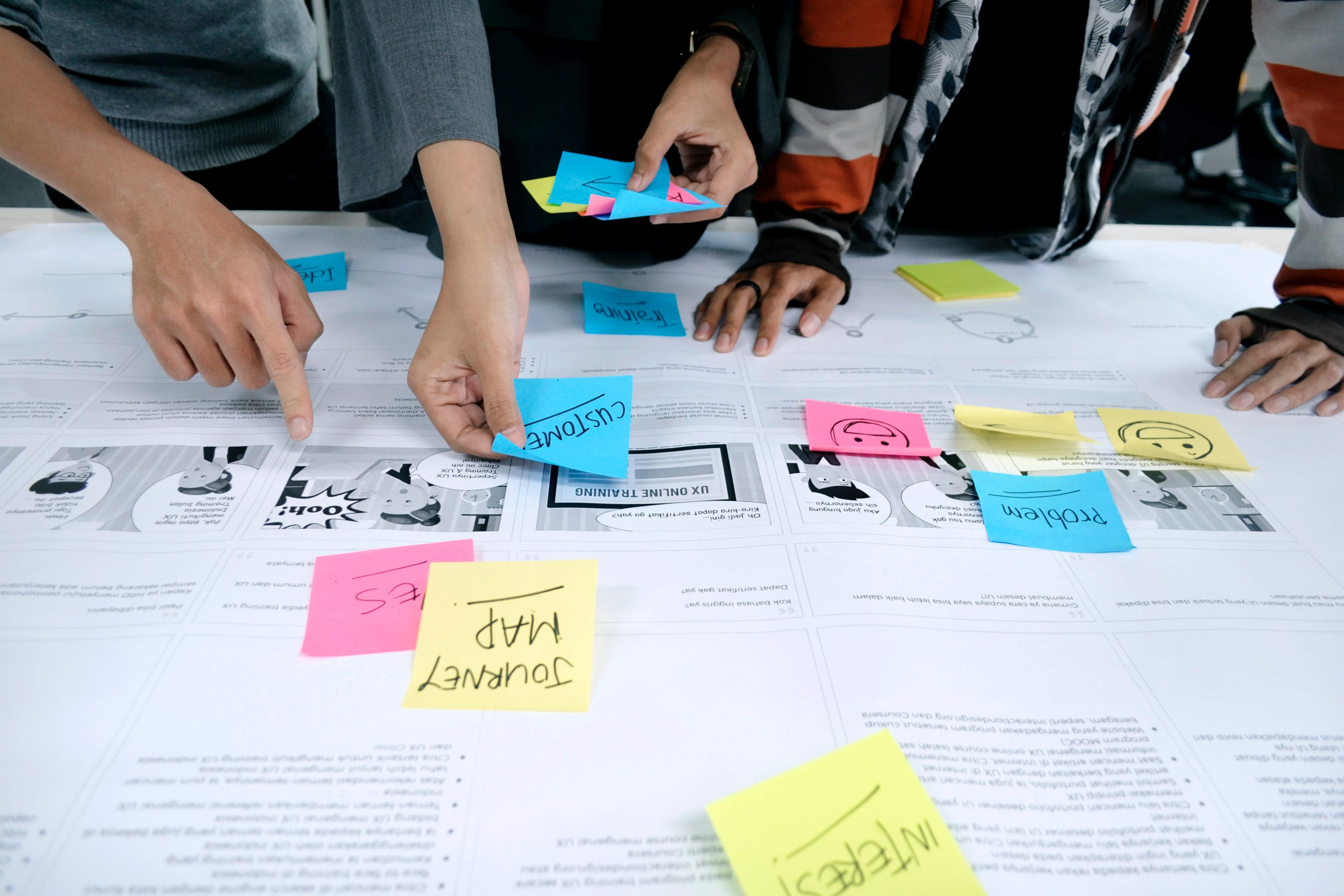 Several people are having a stand-up discussion, and they are holding a sticky note called 'Customer'.