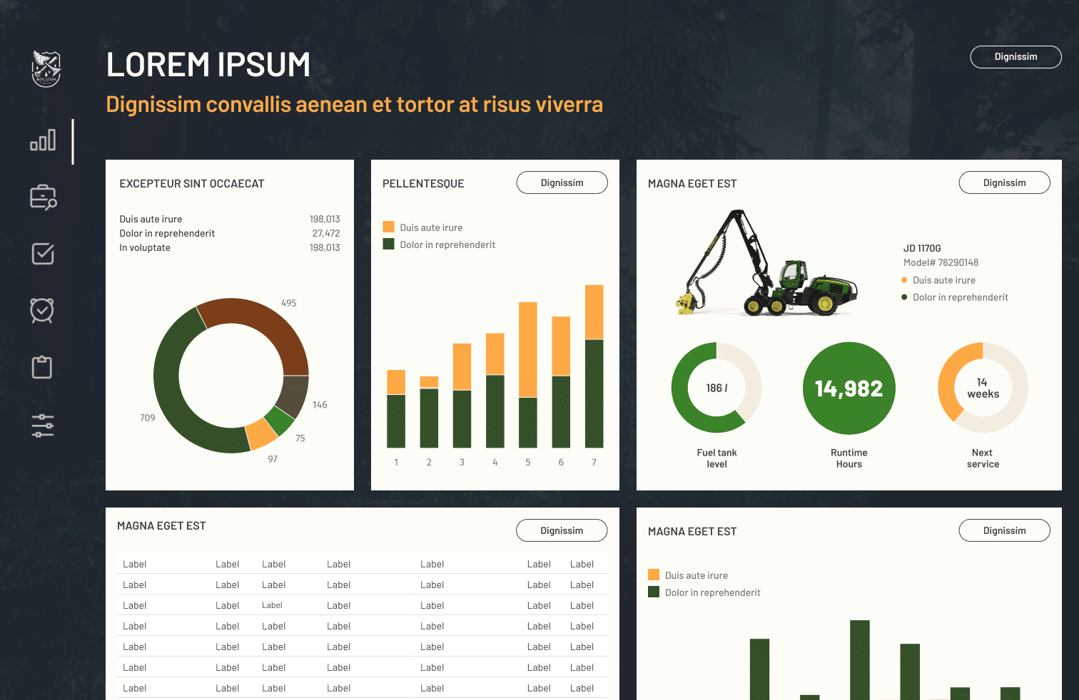 Dashboard for Enterprise fleet management